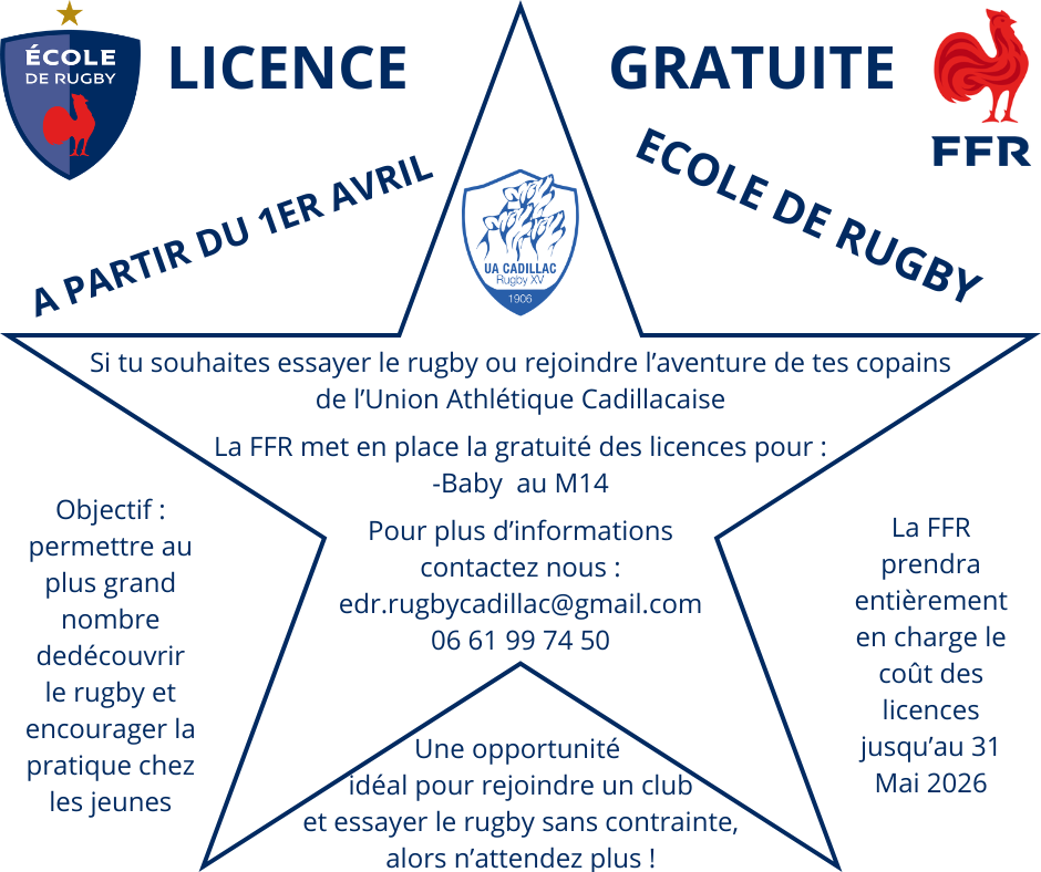 Licence gratuite 2025-2026